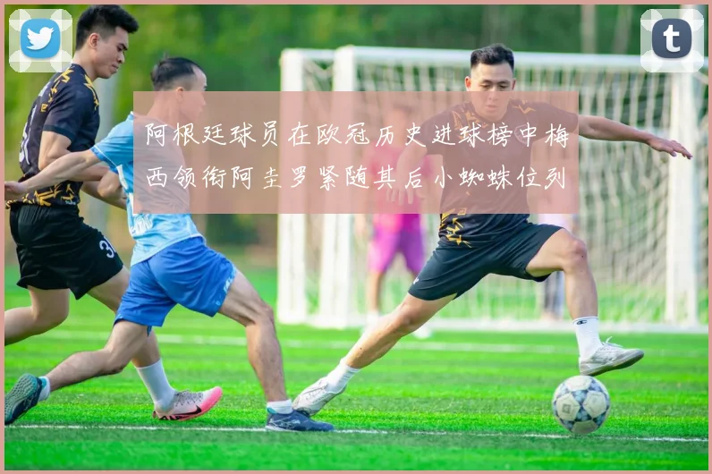 阿根廷球员在欧冠历史进球榜中梅西领衔阿圭罗紧随其后小蜘蛛位列第七